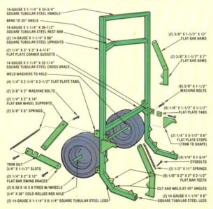 Build a Log-Lifting Tool Image